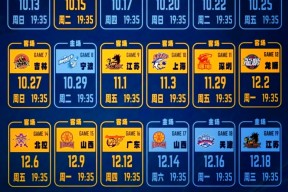 kaiyun-这也行？风云突变休斯敦火箭转会期强势反弹加时末段浙江稠州调整名单以备CBA常规赛，国际比赛日欧超杯传出新动向(浙江稠州男篮最新消息)